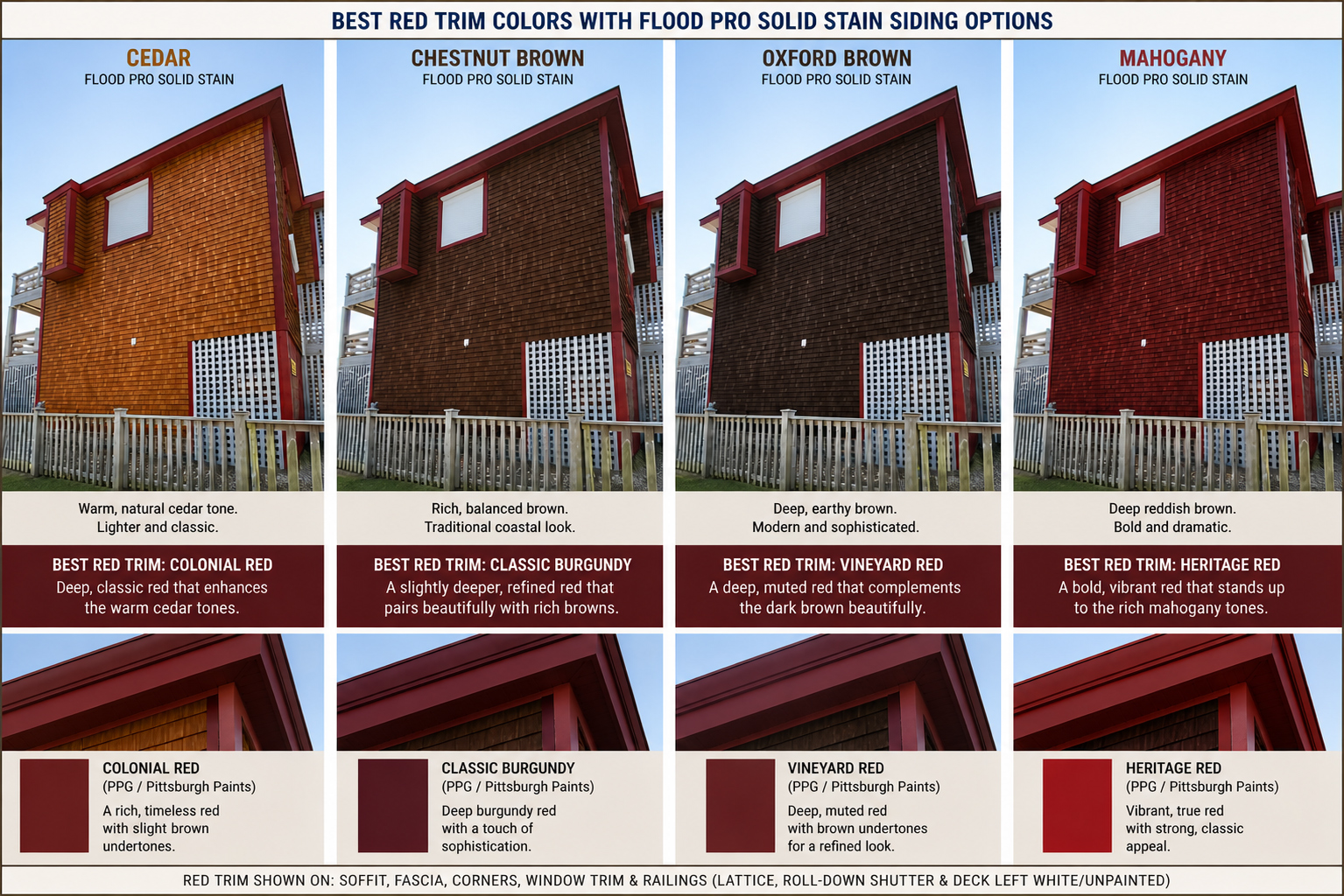 visualizer-red-trim-mockup